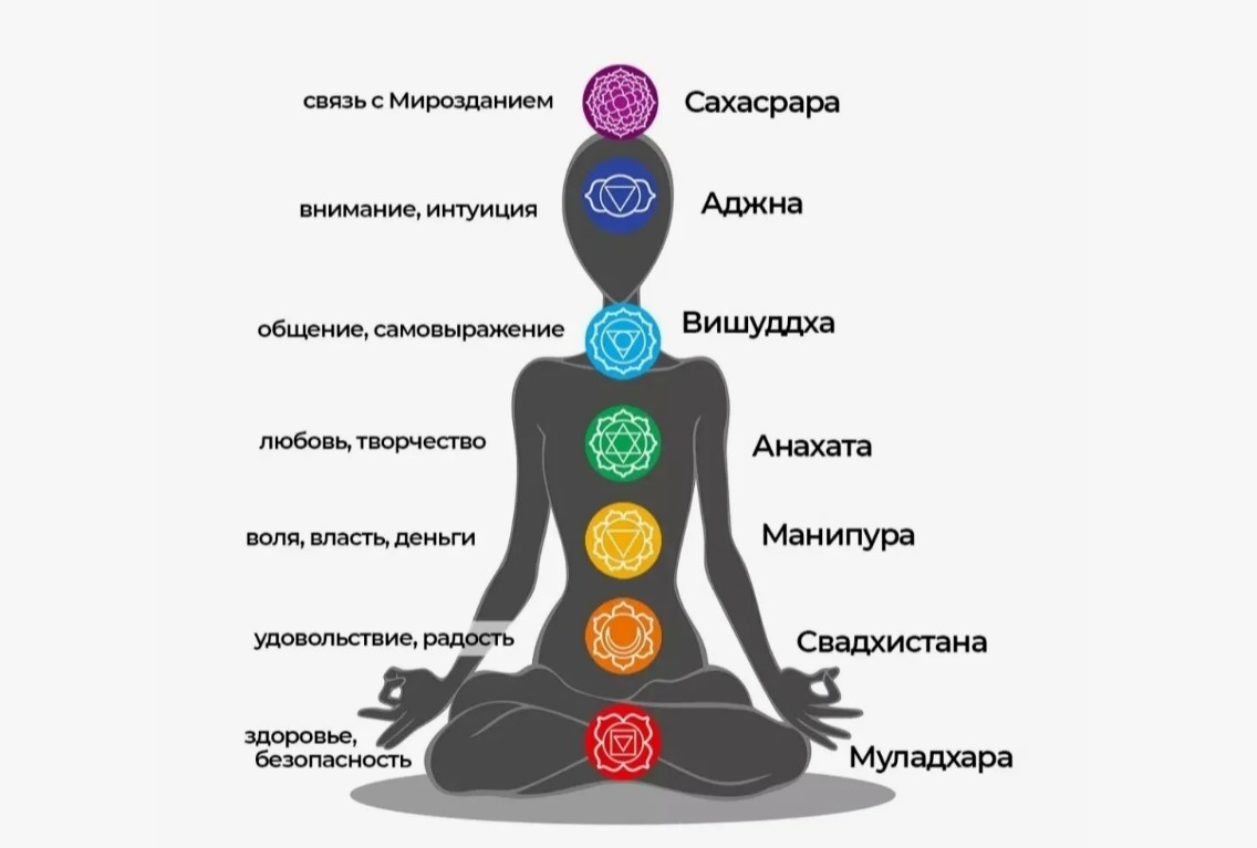 Изображение взято из открытых источников в Интернете