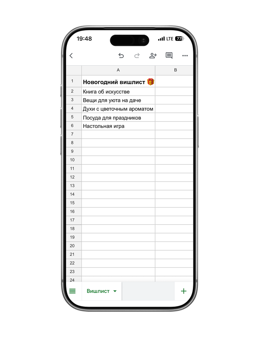 Примеры соответственно плохого и хорошего вишлиста