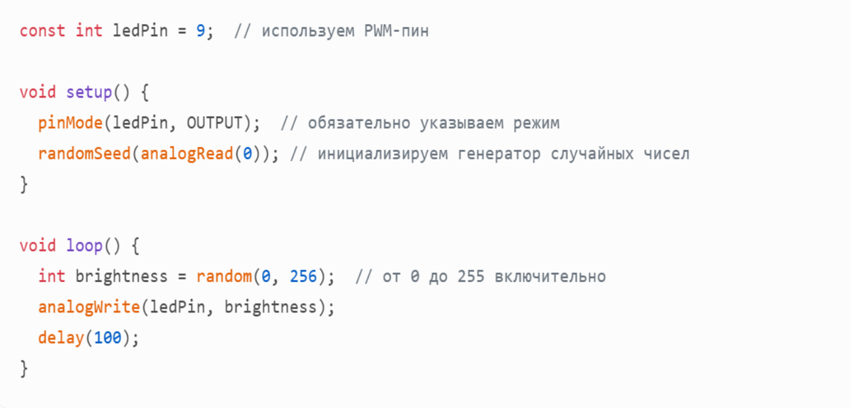 Фрагмент кода