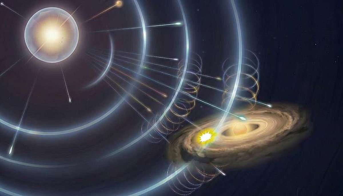    Иллюстрация молодой протопланетной системы, погруженной в поток высокоэнергетических космических лучей от близкой сверхновой. В отличие от моделей, основанных только на прямой доставке сверхновой материи, этот процесс естественно объясняет присутствие ключевых радиоактивных ядер, не разрушая протопланетный диск.