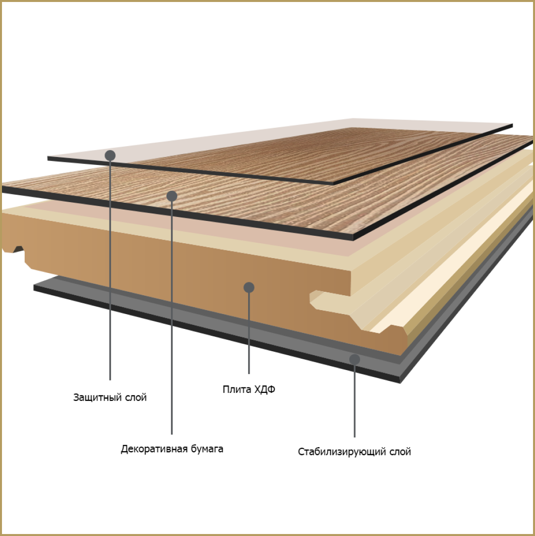 Изображение: mskcentrum.ru