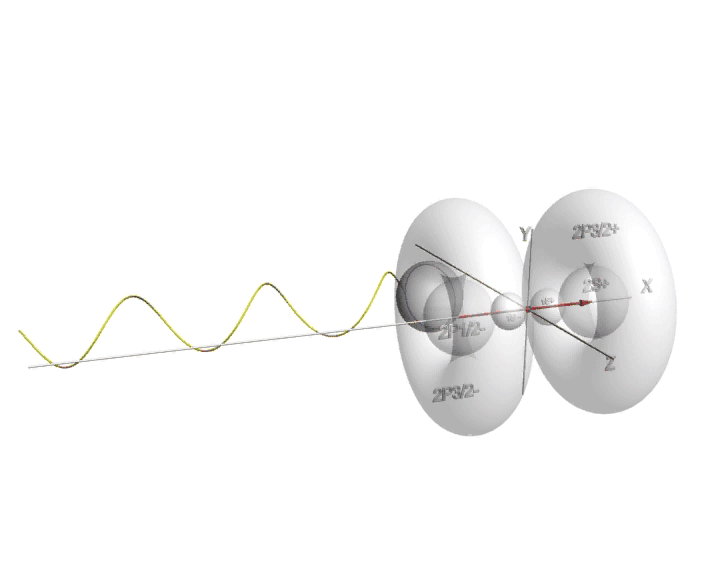 Аниме № 3. Процесс излучения фотона при -2р - 1s+ gtht[jlt