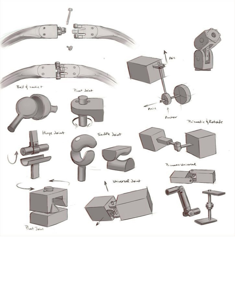 Фото из Pinterest.