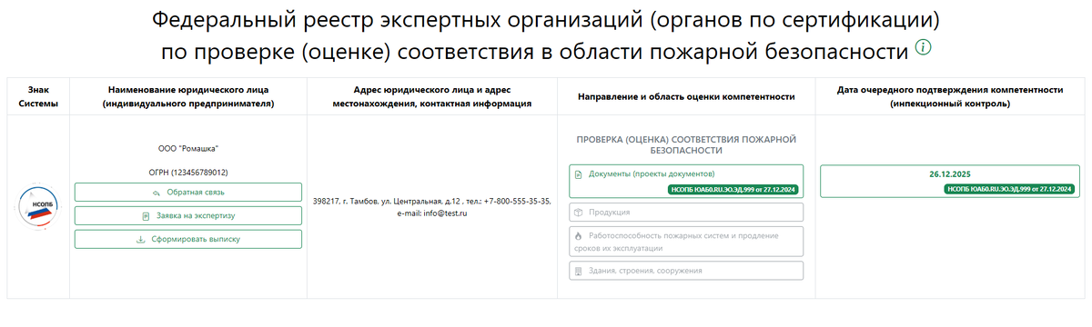 Управлением информационных технологий НСОПБ прорабатывается вопрос создания единого федерального реестра экспертных организаций по проверке (оценке) соответствия в области пожарной безопасности