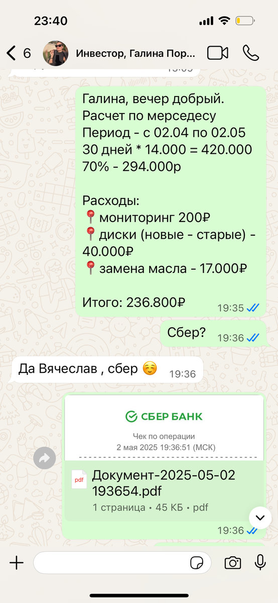 Загрузка 100% в месяц