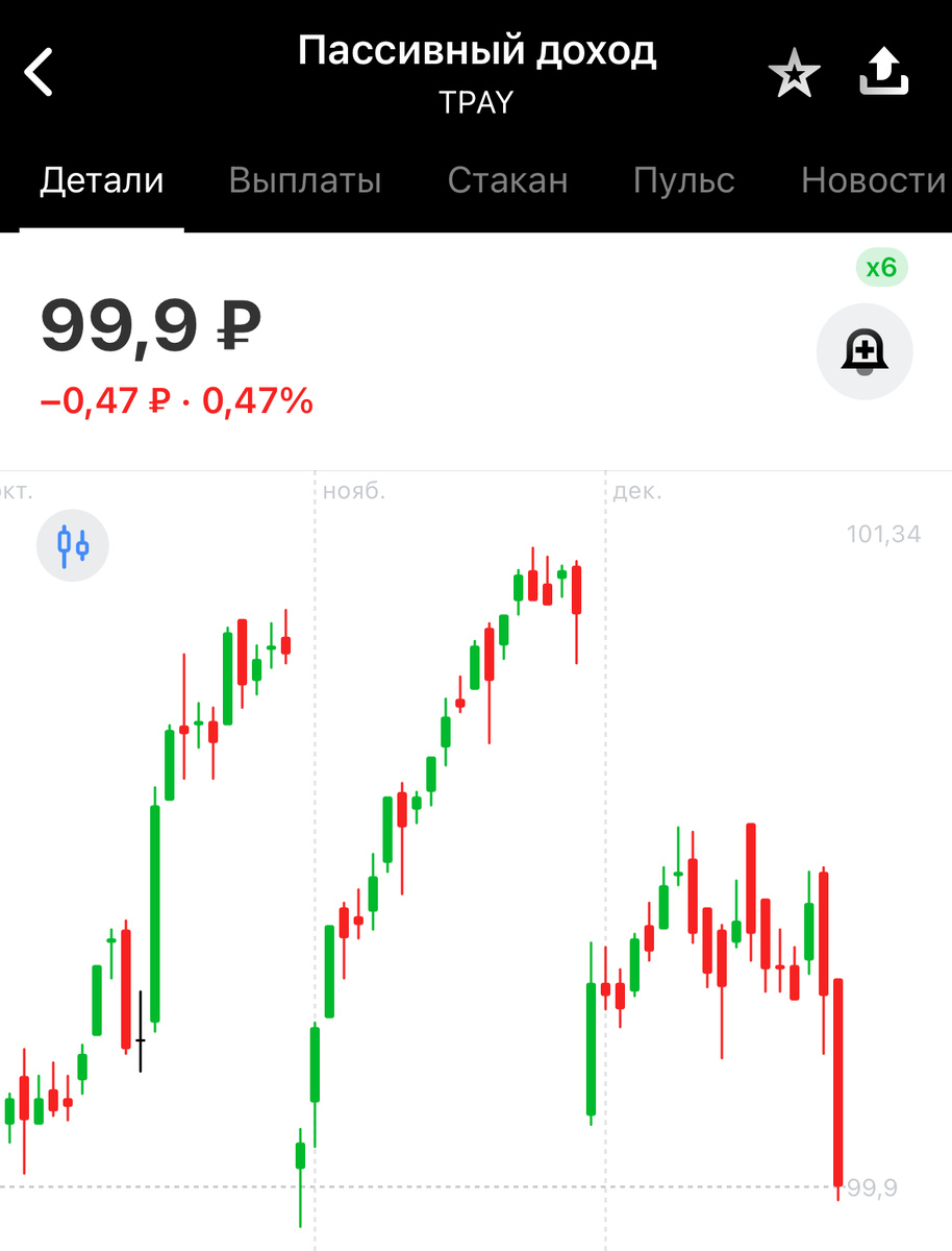 Сейчас льют #TPAY