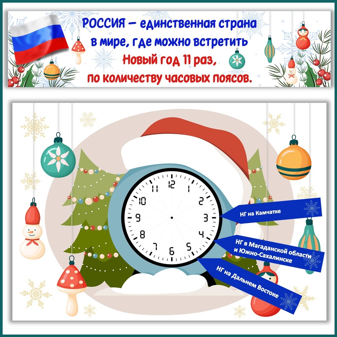 Новый год в России по часовым поясам!