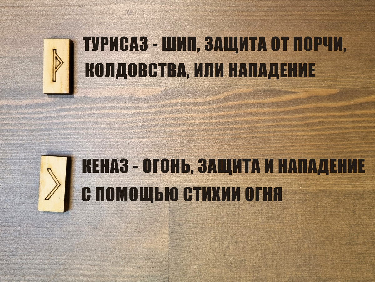 Руны, используемые для магических чисток. Коллаж автора