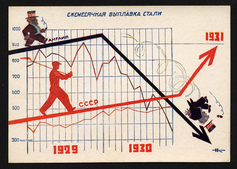 Источник: questions.name