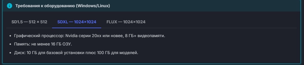 Официальные минимальные характеристики для InvokeAI