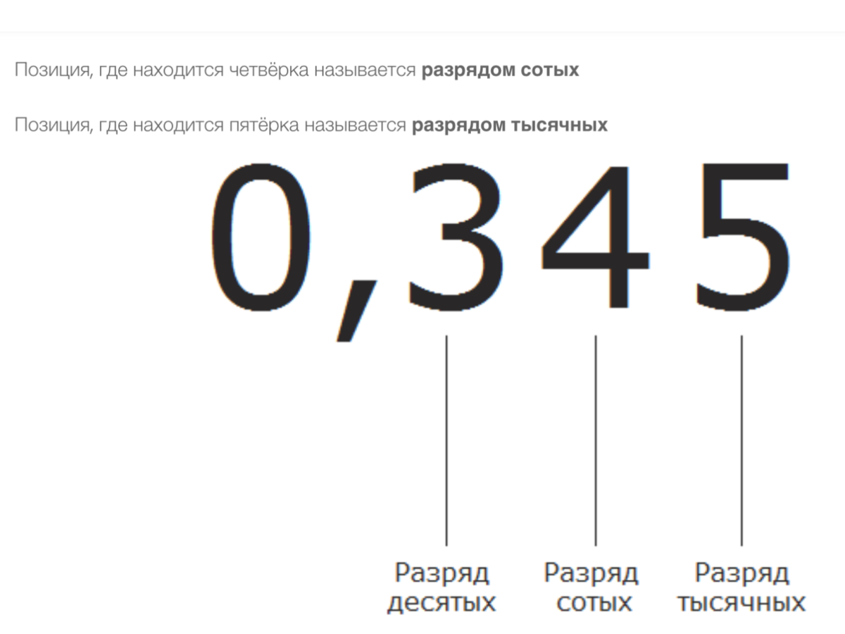 Фото с сайта: vekgivi.ru