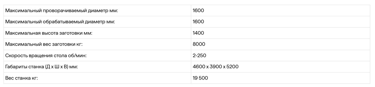 Технические характеристики карусельного токарного станка SHTRAL VT16