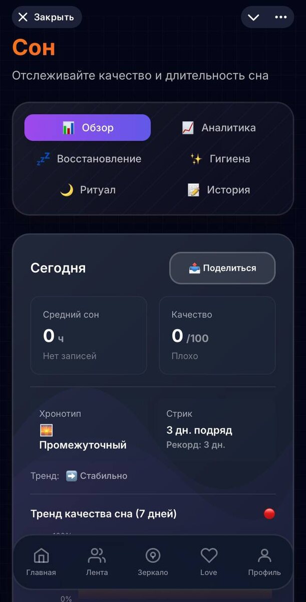 Сон и мышление в Mirror: почему после плохого сна растут искажения

Вы замечали: после бессонной ночи мысли становятся мрачнее? Это не просто усталость. Это реальное изменение работы мозга.

Что происходит:

1) Недостаток сна снижает активность префронтальной коры
Это та часть мозга, которая отвечает за критическое мышление. Без неё вы легче поддаётесь эмоциям.

2) Усиливаются негативные паттерны
Катастрофизация, чёрно-белое мышление, долженствование - всё это становится сильнее.

3) Снижается способность к рефлексии
Вы не можете "посмотреть со стороны" на свои мысли. Вы просто в них тоните.

Mirror отслеживает связь сна и мышления:
- После плохого сна (менее 6 часов) когнитивные искажения растут на 20-30%
- После хорошего сна (7-9 часов) ясность мышления повышается
- Есть корреляция: качество сна → качество мыслей

В Mirror вы можете:
- Фиксировать сон (таймер или ручной ввод)
- Видеть, как сон влияет на ваши паттерны
- Получать рекомендации по гигиене сна

Попробуйте: @mirror_y_bot

🔥  Сайт (https://mirror-ai-io.web.app/) - Телеграм-Мини-Апп (https://t.me/mirror_y_bot)
🔥  ВК-Мини-Апп (https://vk.com/app54404254)
💎  Канал (https://t.me/MirrorYapp) - Чат (https://t.me/MirrorYappChat) - Поддержка (https://t.me/Mirror_Y_Support)
🔥  Android (https://t.me/MirrorYapp/14) - Веб-приложение (https://mirror-y.web.app/)
💎  VK (https://vk.com/mirror_y?from=groups) - ДЗЕН (https://dzen.ru/id/6945c2d8ee25da247124a049?share_to=link)  - YouTube (https://www.youtube.com/@Mirror-Your) - Instagram (https://www.instagram.com/mirror_y_app) - TikTok (https://www.tiktok.com/@mirror.y)