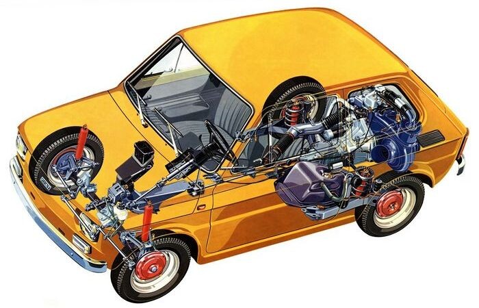 Есть свои плюсы.