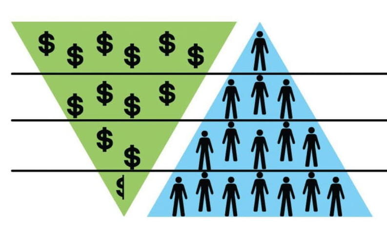 Схема финансовой пирамиды