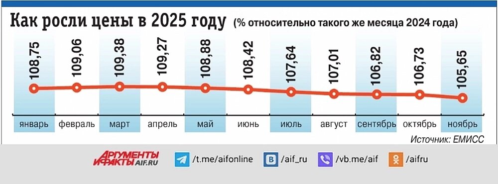    Нажмите для увеличения.