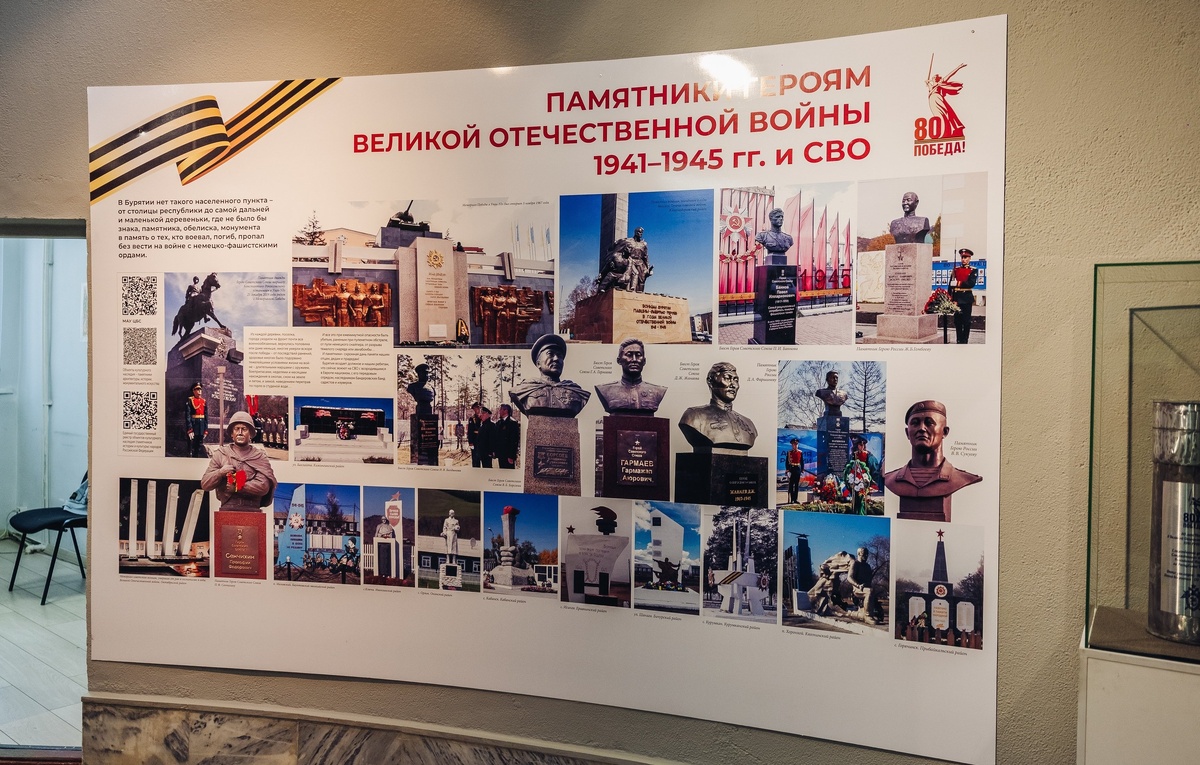 Архив Национального музея Республики Бурятия