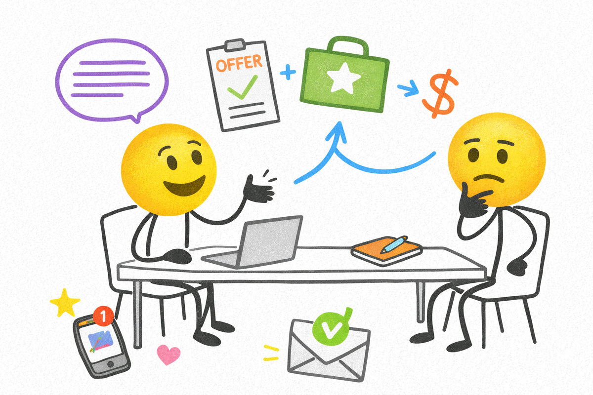 Маркетинговая консультация для бизнеса