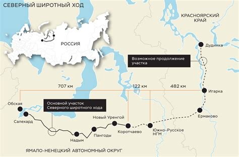 Северный широтный ход: зачем он нужен Арктике и какие узлы решают всё