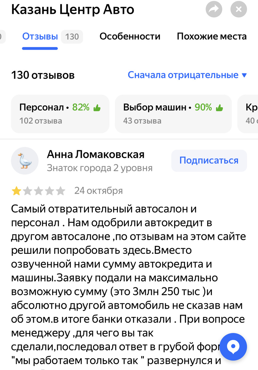Максимальные, проценты по кредиту, и дополнительные услуги в договоре.