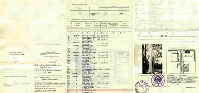 сайт Память народа