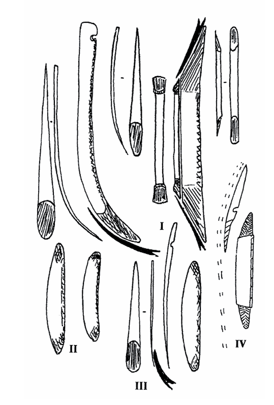 
Типология сложносоставных луков Среднего Поволжья в VIII–X вв.
Источник: Археология Волго-Уралья. Том V. Средние века (VIII-начало XIII вв.)