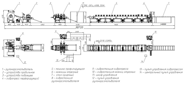 Вариант исполнения линии профилирования в составе с блоком перфорации и классической отрезкой готового профиля после процесса профилирования. Исполнения для открытых или закрытых профилей