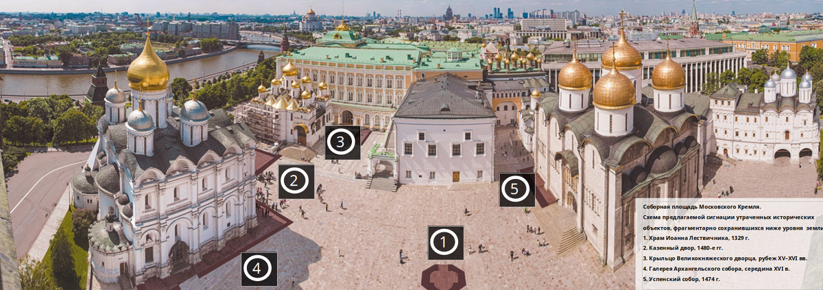 Схема предлагаемой сигнации утраченных исторических объектов, фрагментарно сохранившихся ниже уровня земли:
    1. Храм Иоанна Лествичника, 1329 г.
    2. Казенный двор, 1480-е гг.
    3. Крыльцо Великокняжеского дворца, рубеж XV–XVI вв.
    4. Галерея Архангельского собора, середина XVI в.
    5. Успенский собор, 1474 г.