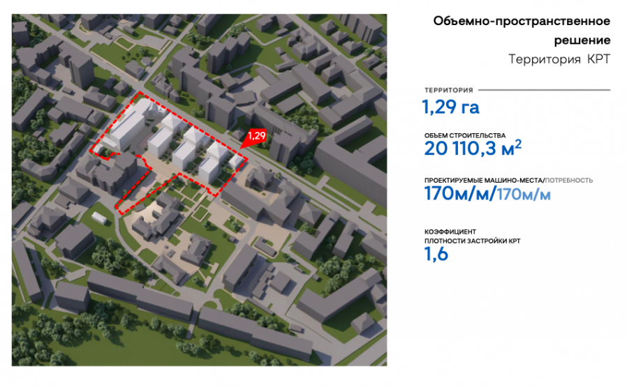 Источник: mingrad.nobl.ru