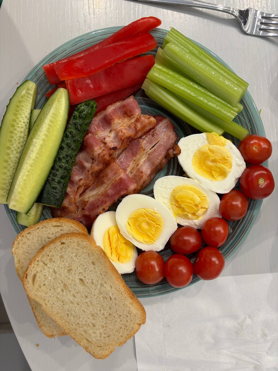 Завтрак по принципу тарелки от моей клиентки