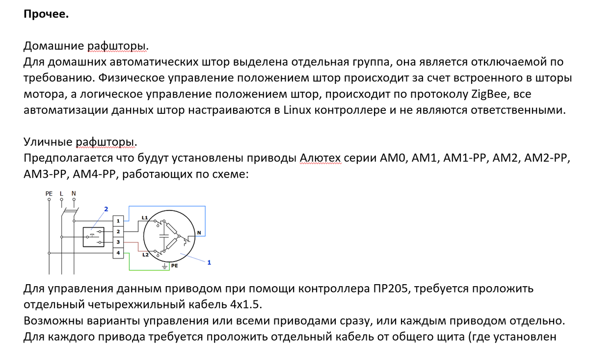 Фрагмент ТЗ