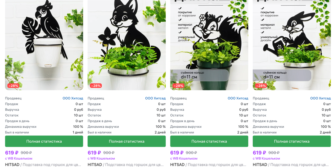 Как превратить стену в сказку с помощью настенных подставок от HiTSAD
