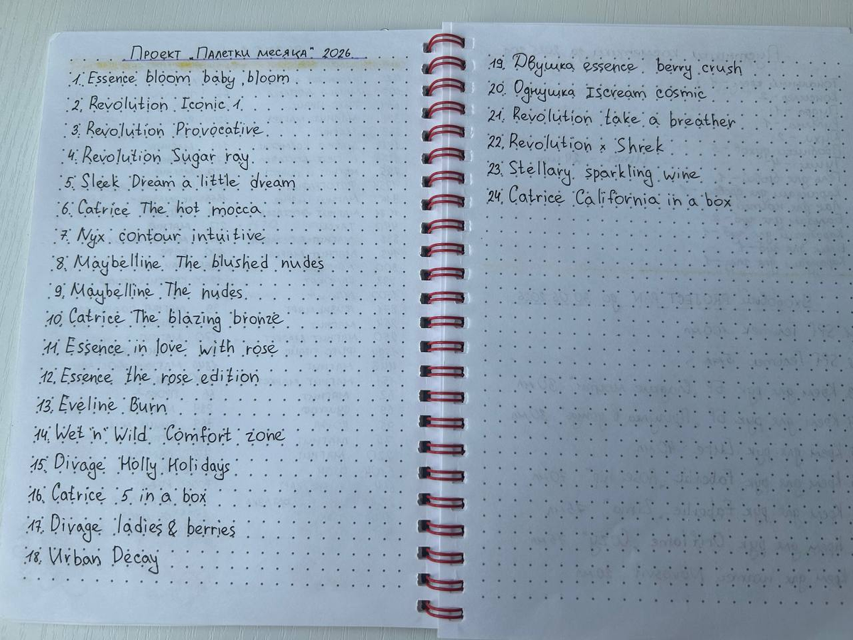 Номера теней