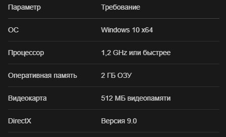 Системные требования