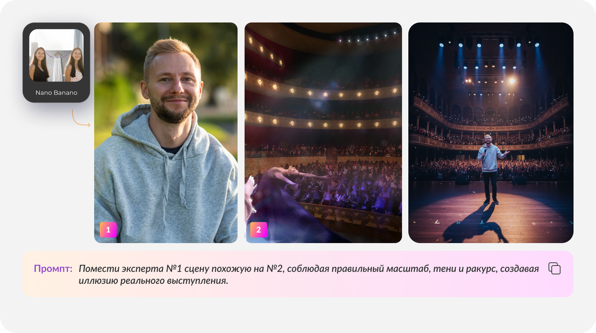 

Функция ИИ-редактора «Изменить изображение» получила обновление — режим Pro⚡