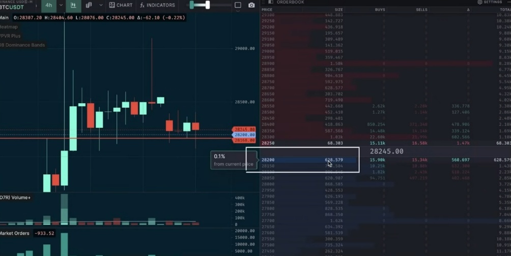Создать карусель