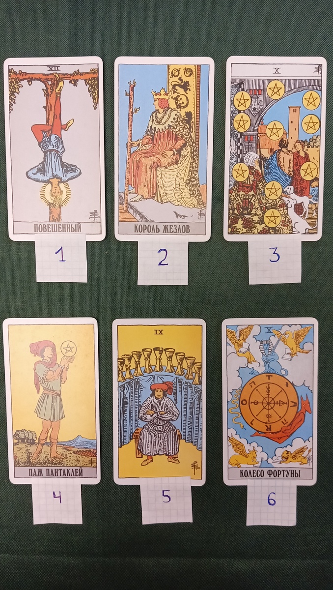 Ответ Таро на ваш запрос.