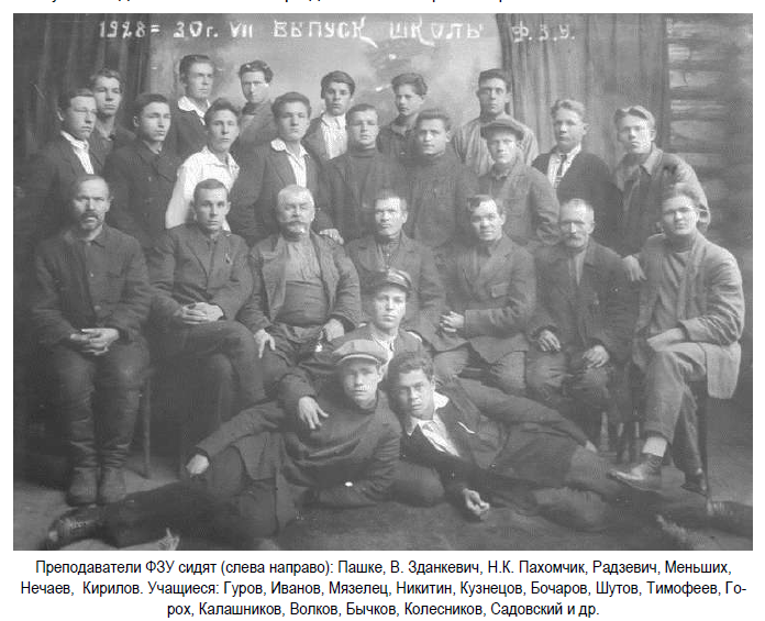 Преподаватели и учащиеся ФЗУ. Морозов Н. М. Тайга. Исторический опыт поколений. 2 том. Стр. 172.