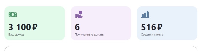 А за донаты прям вообще жму руки, жаль что не пишут от кого, поблагодарил бы персонально. Вообще не ожидал.  