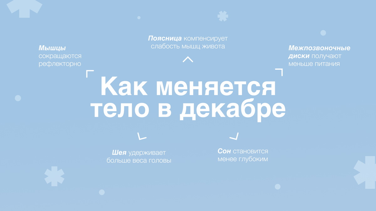Как меняется тело в декабре 