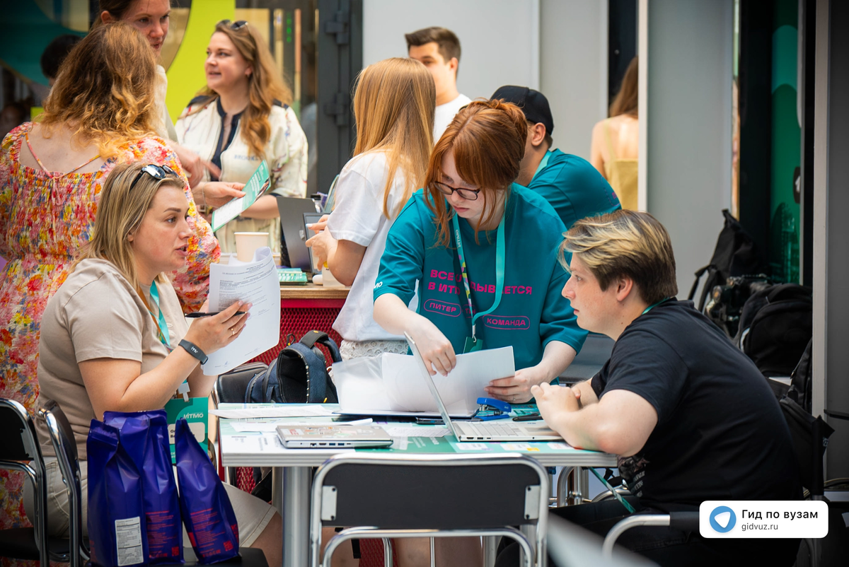 Приемная кампания ИТМО 2025. СМИ «Гид по вузам»