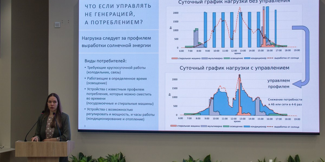 Студенты МГТУ им. Н. Э. Баумана разработали платформу для оптимизации энергопотребления