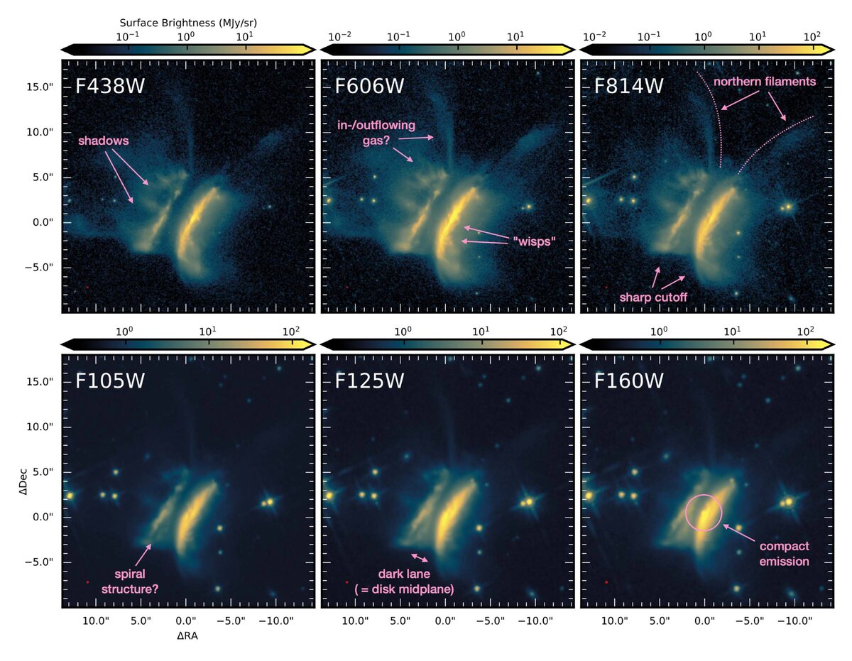   Kristina Monsch et al. / The Astrophysical Journal, 2025