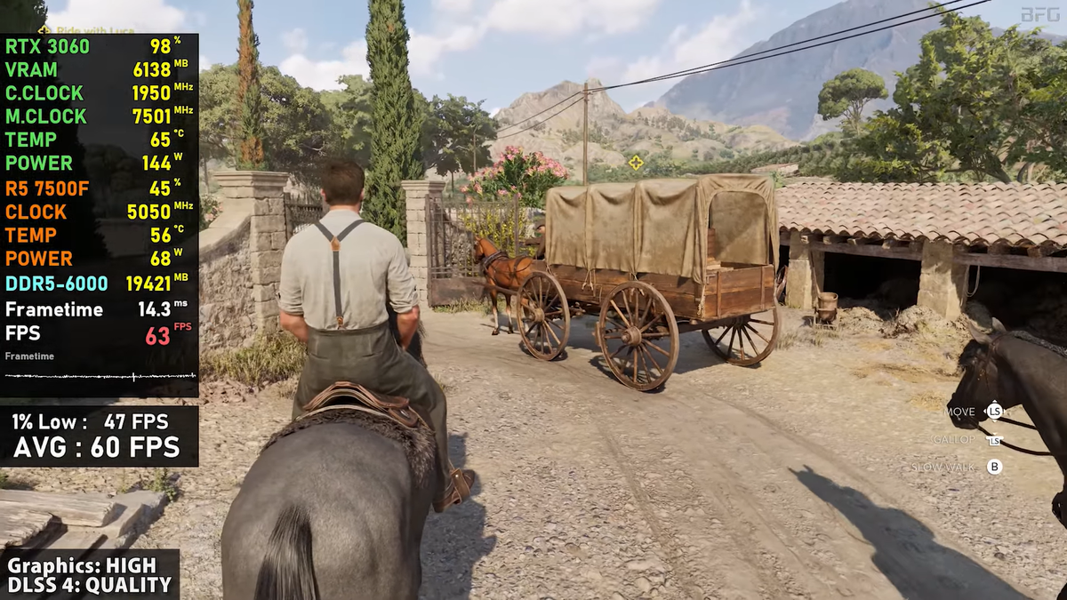    BENCHMARKS FOR GAMERS