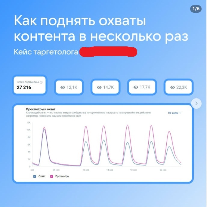 Скрин из группы по таргетинговой рекламе в ВК