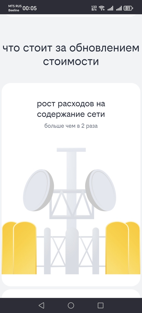 Рост расходов, первая причина