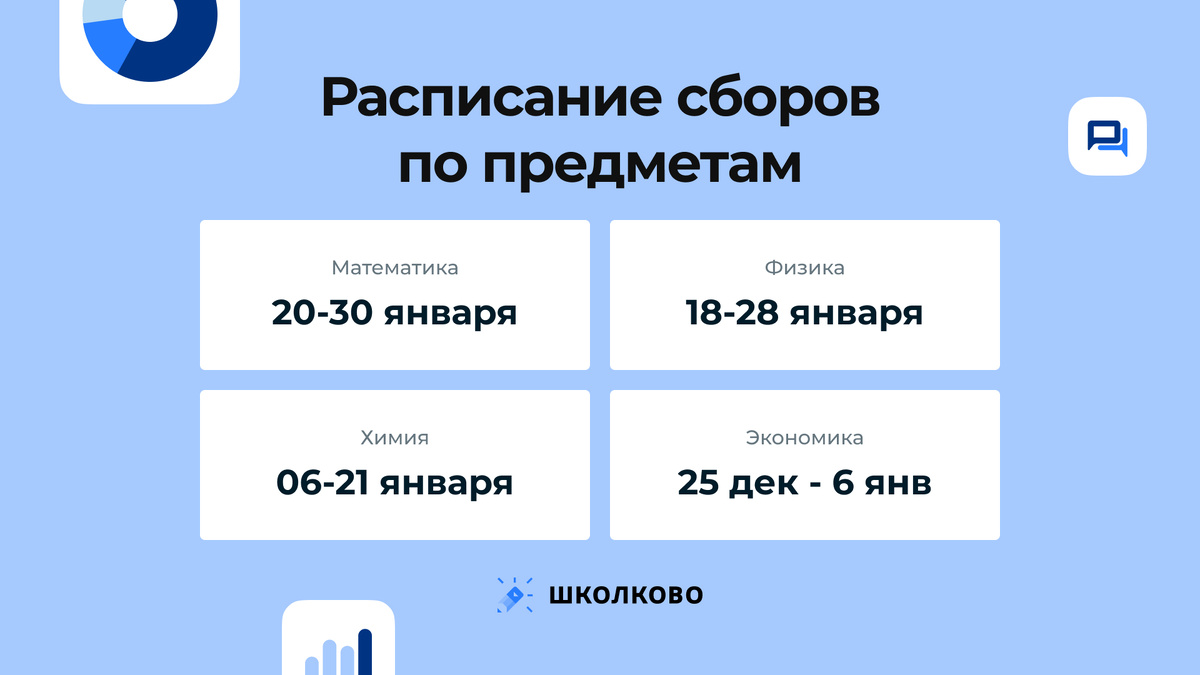Расписание открытых сборово по подготовке к региональному этапу ВсОШ 25/26