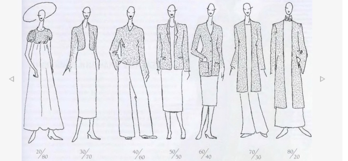 Фото из Пинтерест