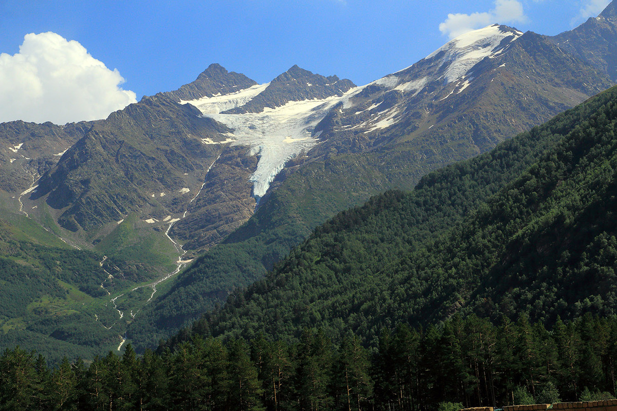 Вершины Большой и Малый Когутай