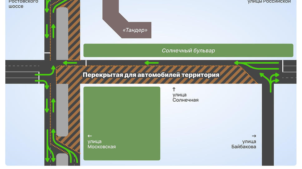 Фото: пресс-служба администрации Краснодара